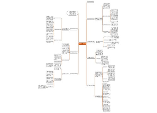 最新无烟单位创建工作总结