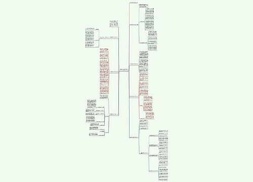 优秀化学教师教学工作总结