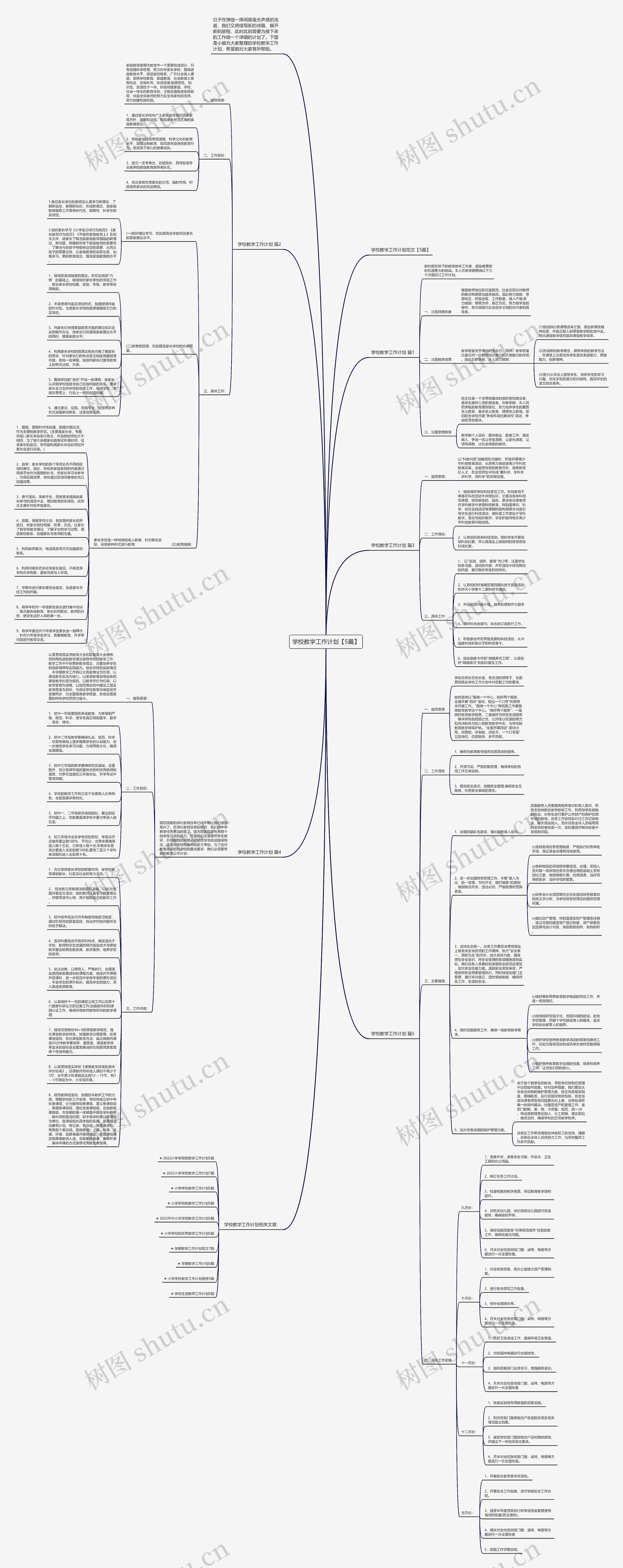 学校教学工作计划【5篇】思维导图