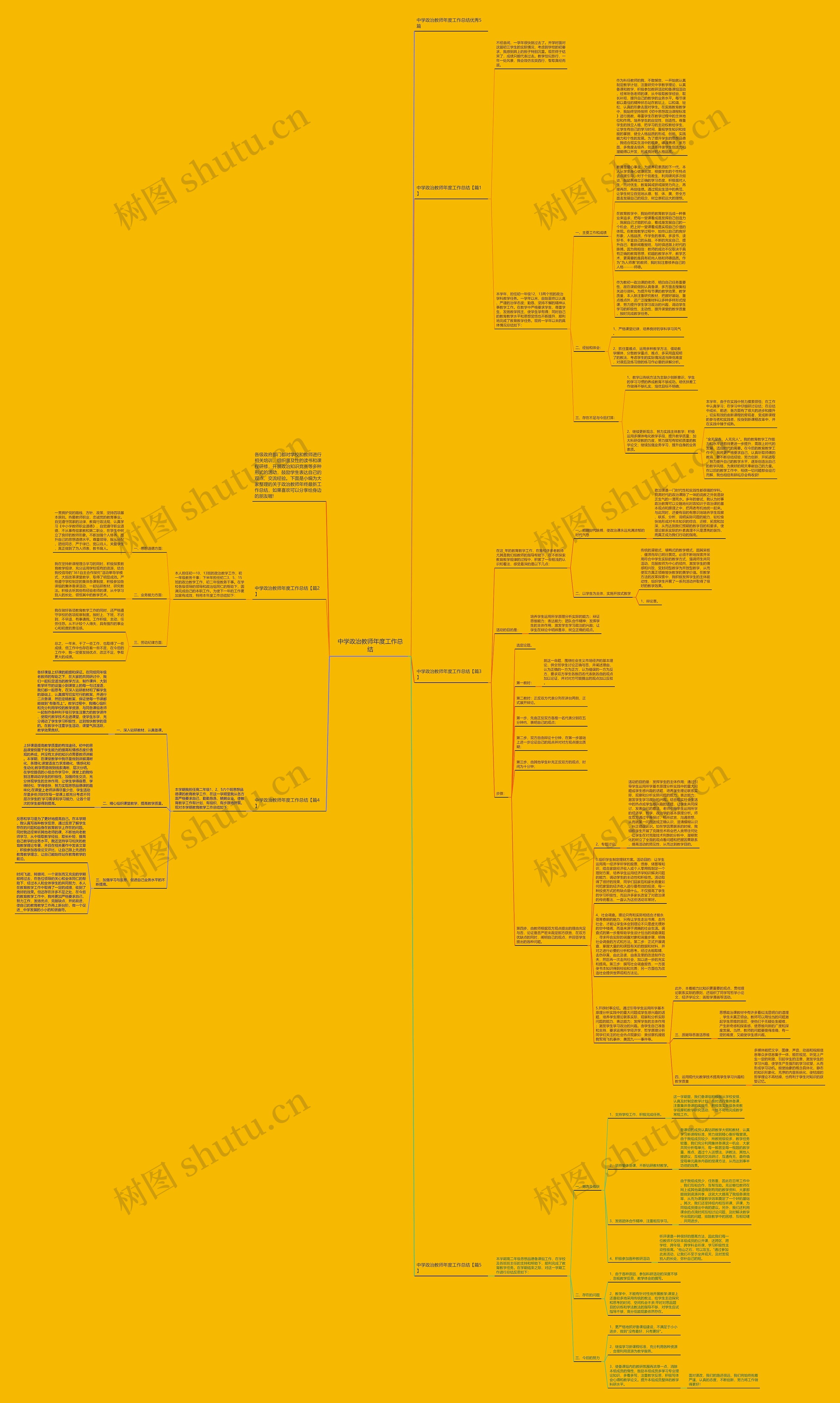 中学政治教师年度工作总结思维导图