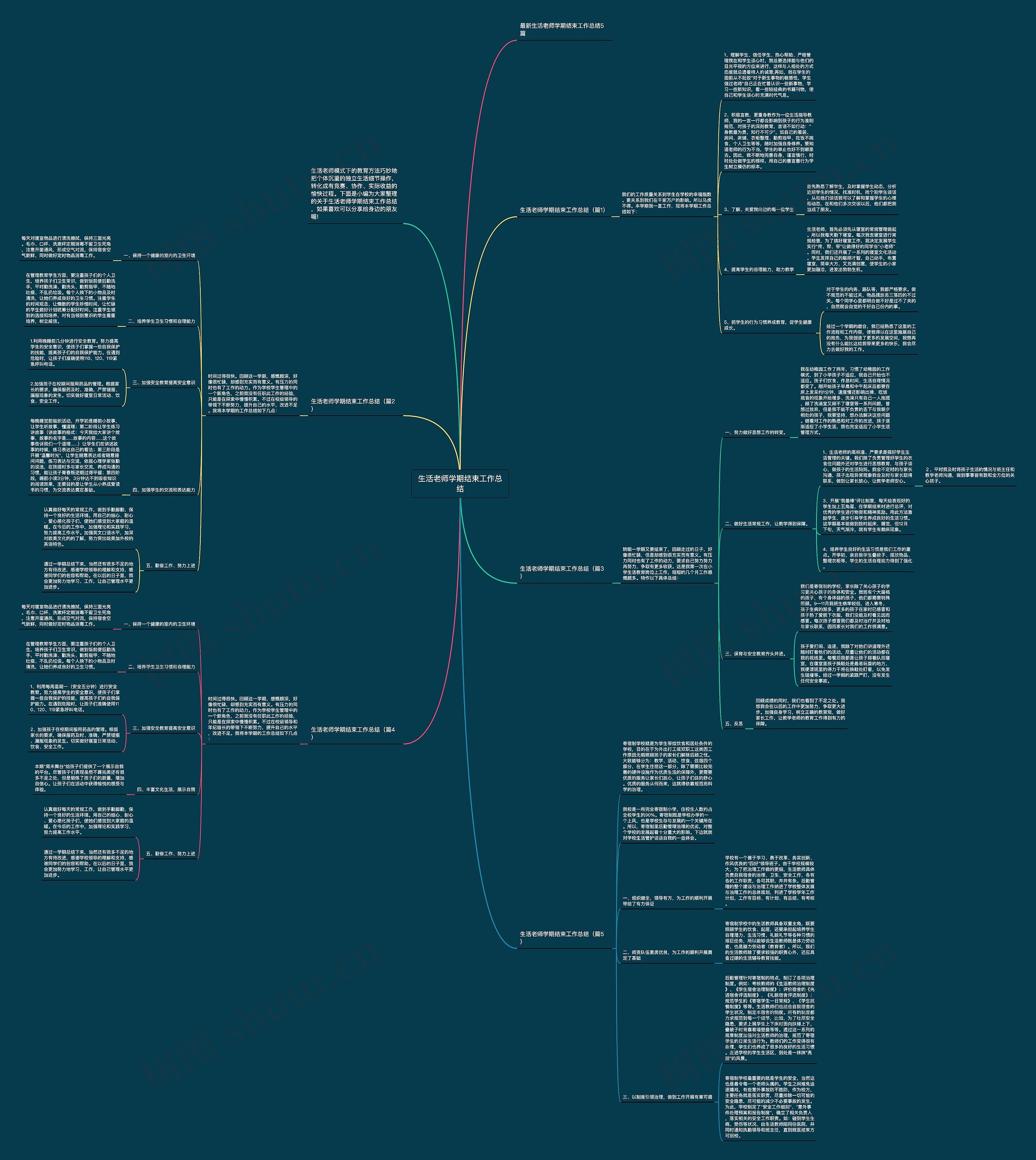 生活老师学期结束工作总结思维导图
