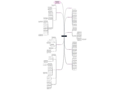 销售年终工作总结【2022年】