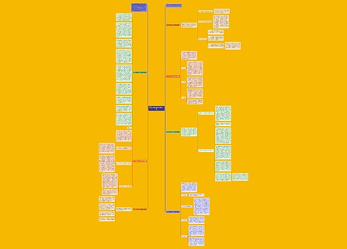 员工年度总结大会报告汇报