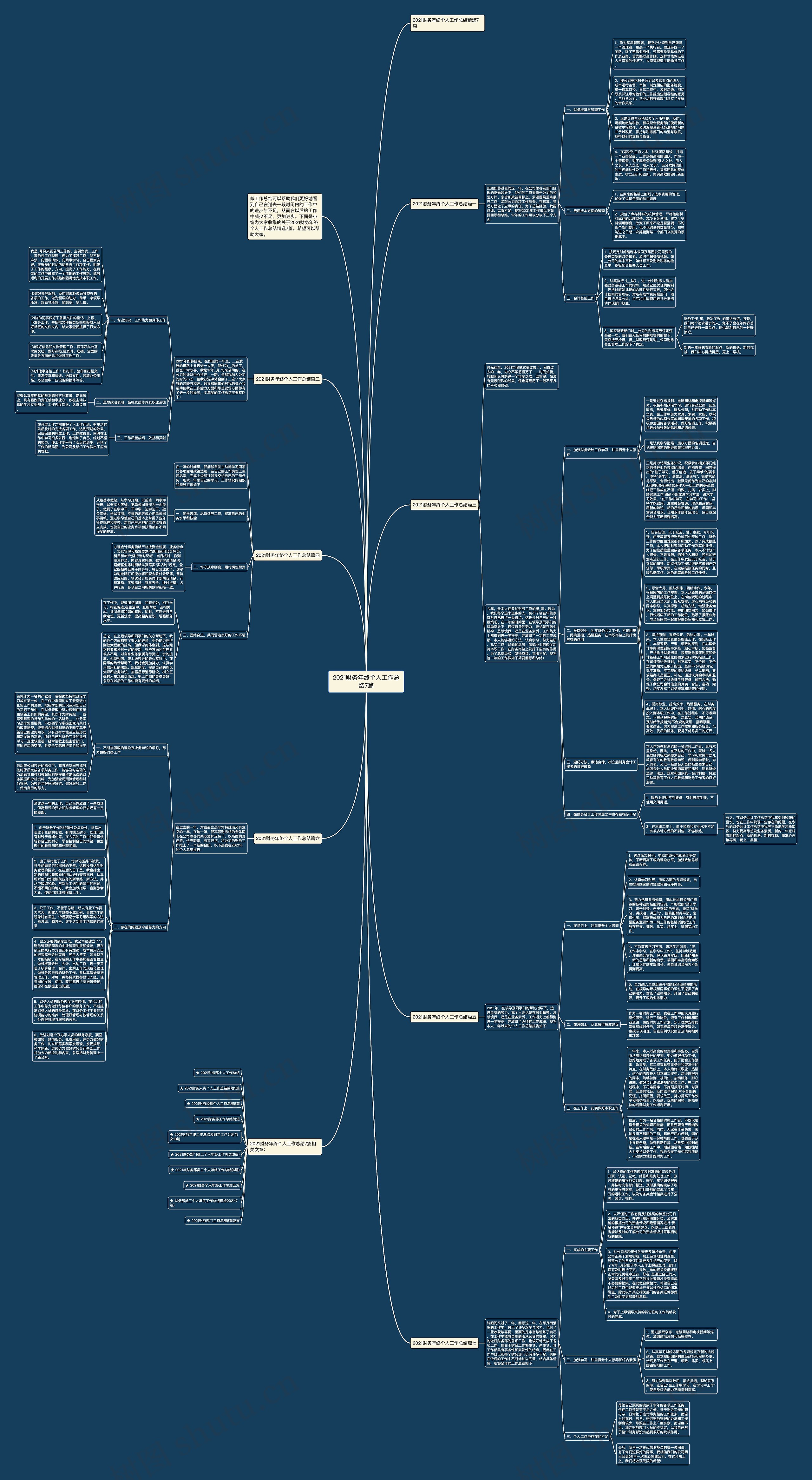 2021财务年终个人工作总结7篇