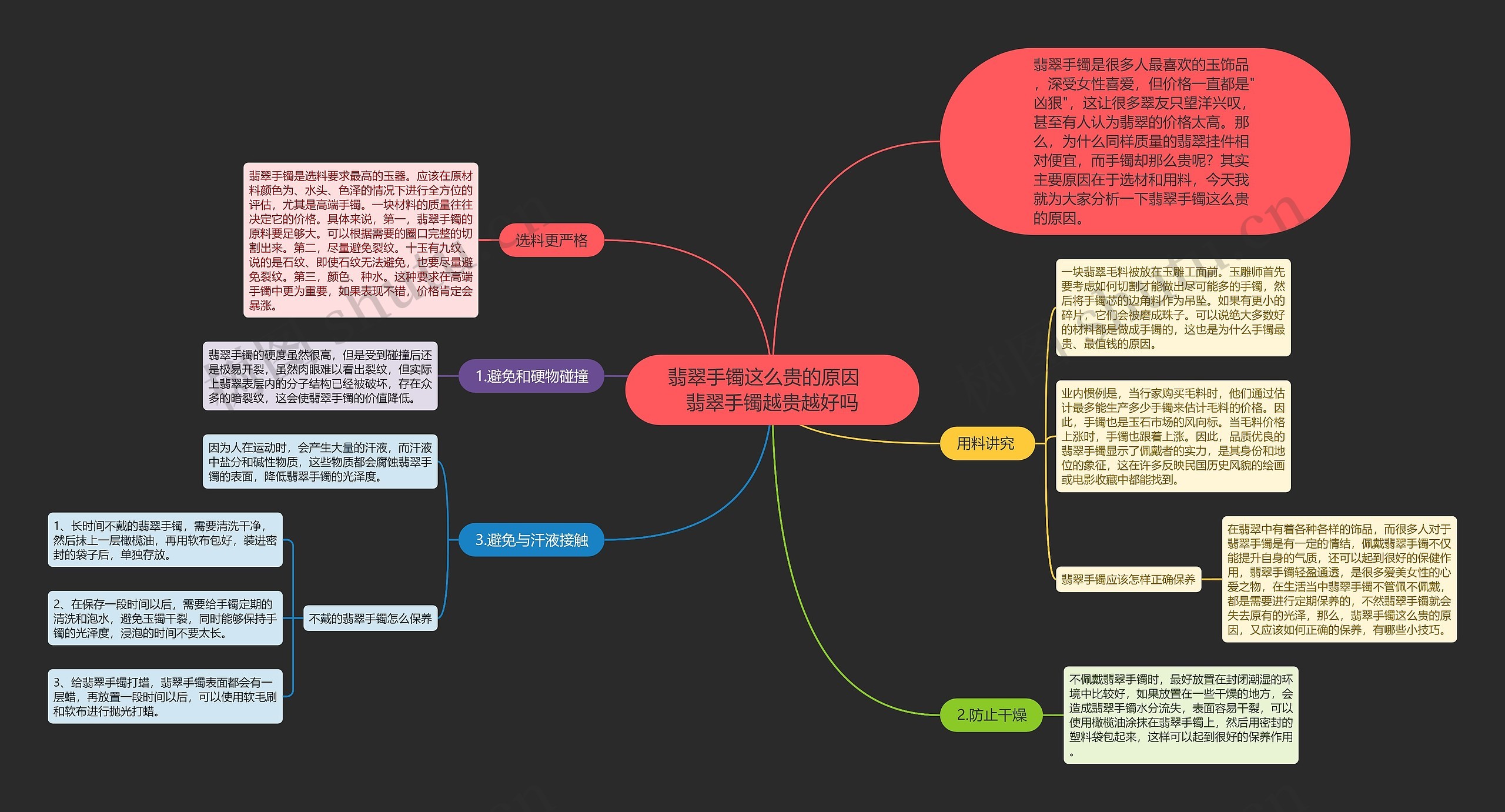 翡翠手镯这么贵的原因 翡翠手镯越贵越好吗 翡翠手镯这么贵的原因 翡翠手镯越贵越好吗