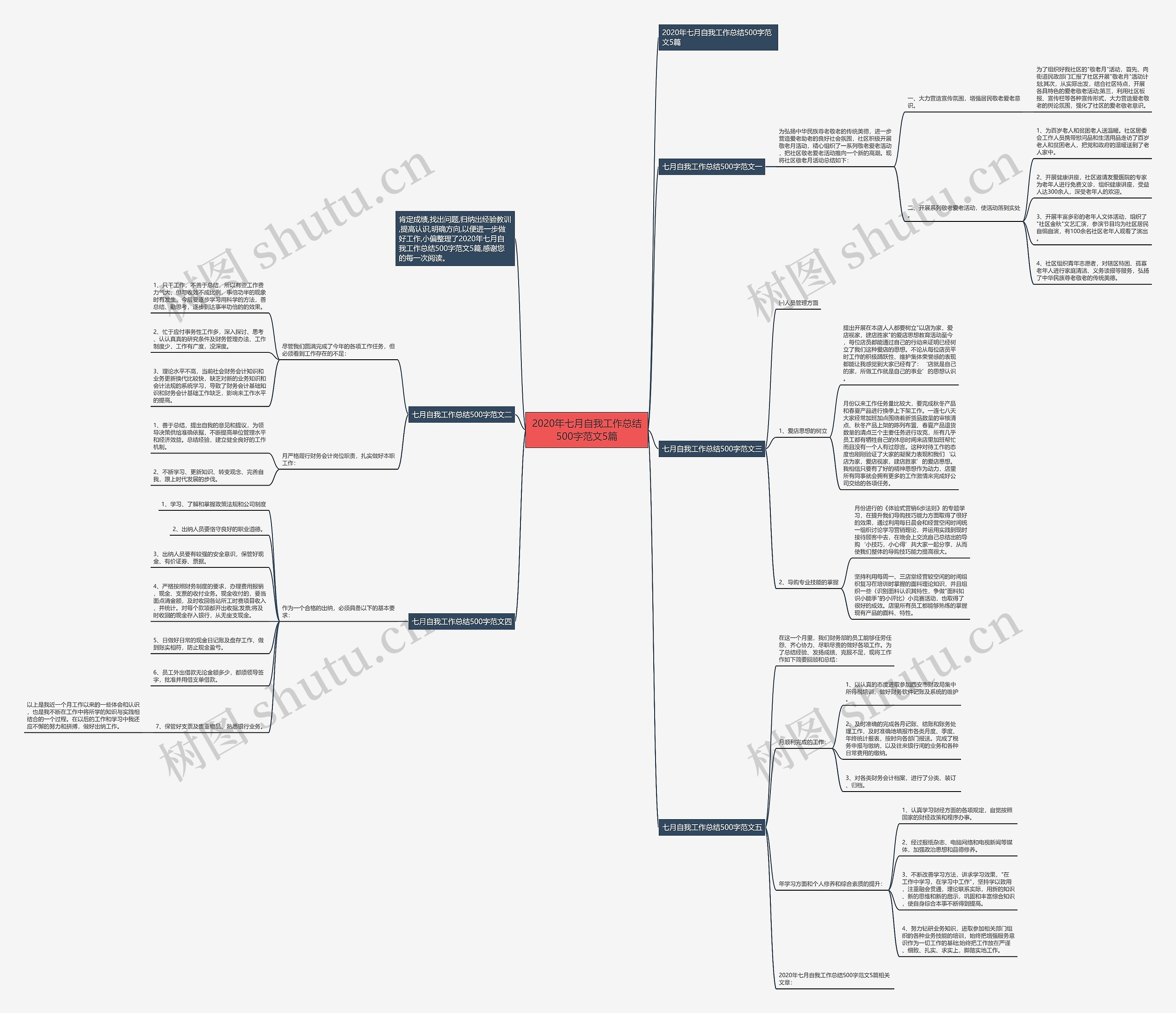2020年七月自我工作总结500字范文5篇 2020年七月自我工作总结500字范文5篇