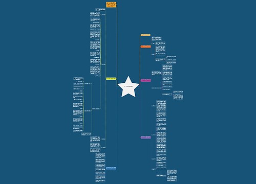 2023年思想工作总结教师