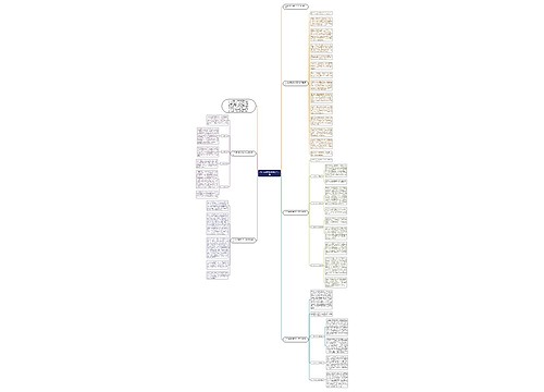 2023英语教学初中工作总结