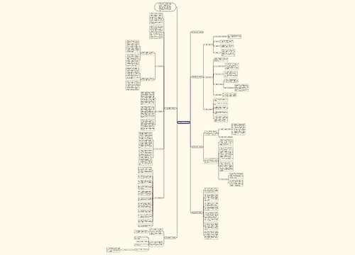 财务业务最新工作总结