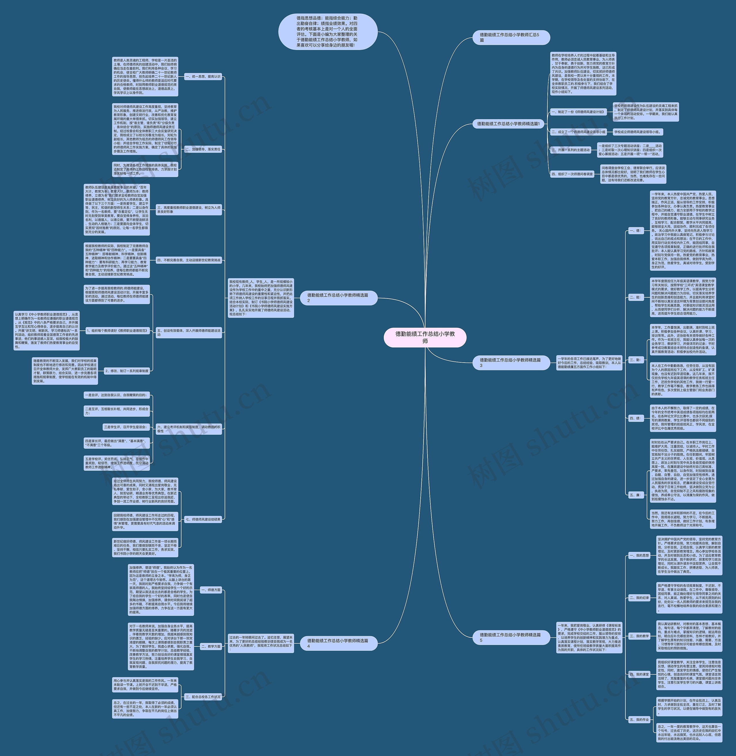 德勤能绩工作总结小学教师思维导图