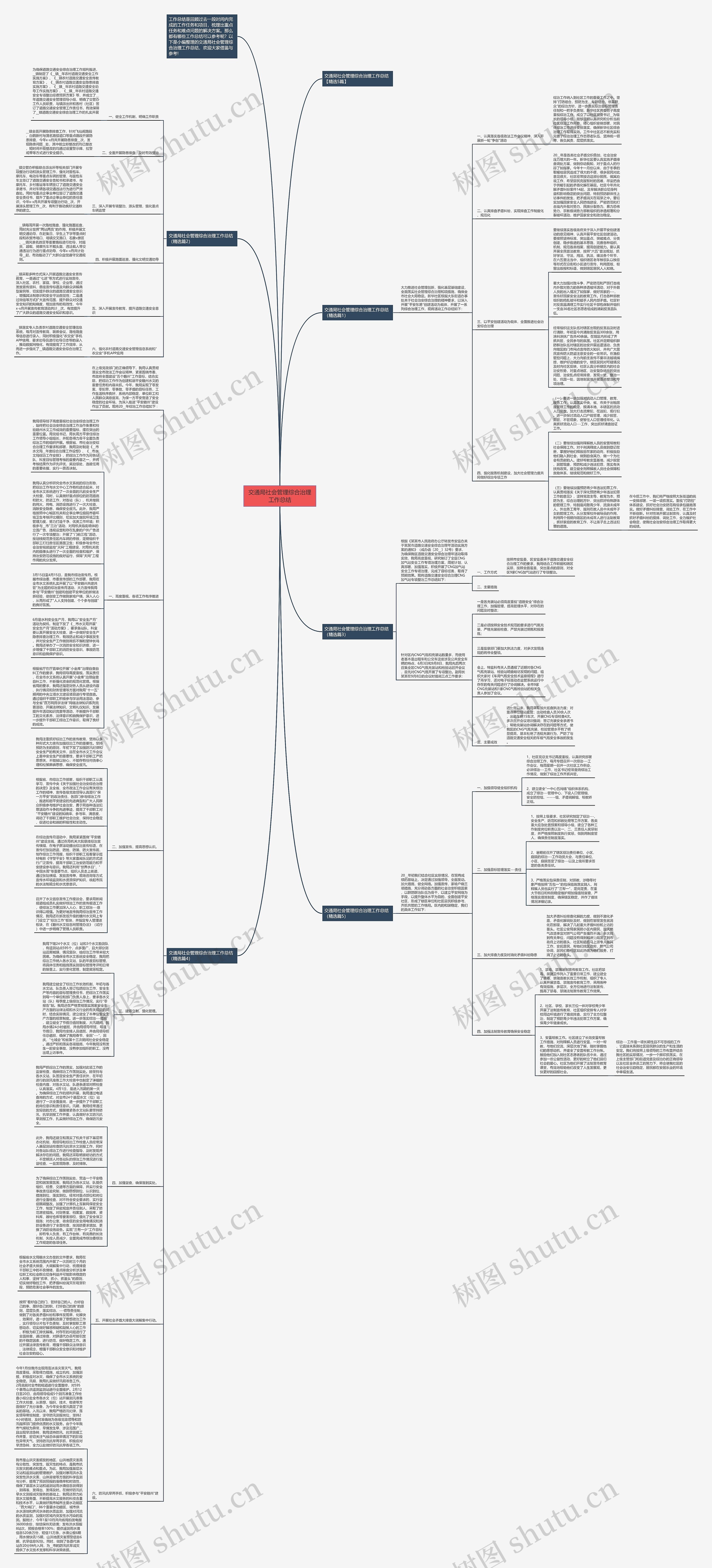 交通局社会管理综合治理工作总结思维导图