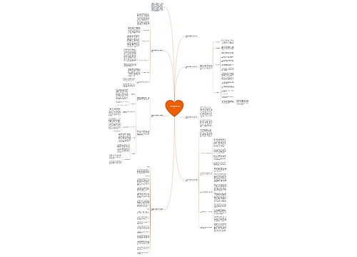 中职数学教师教学工作总结思维导图