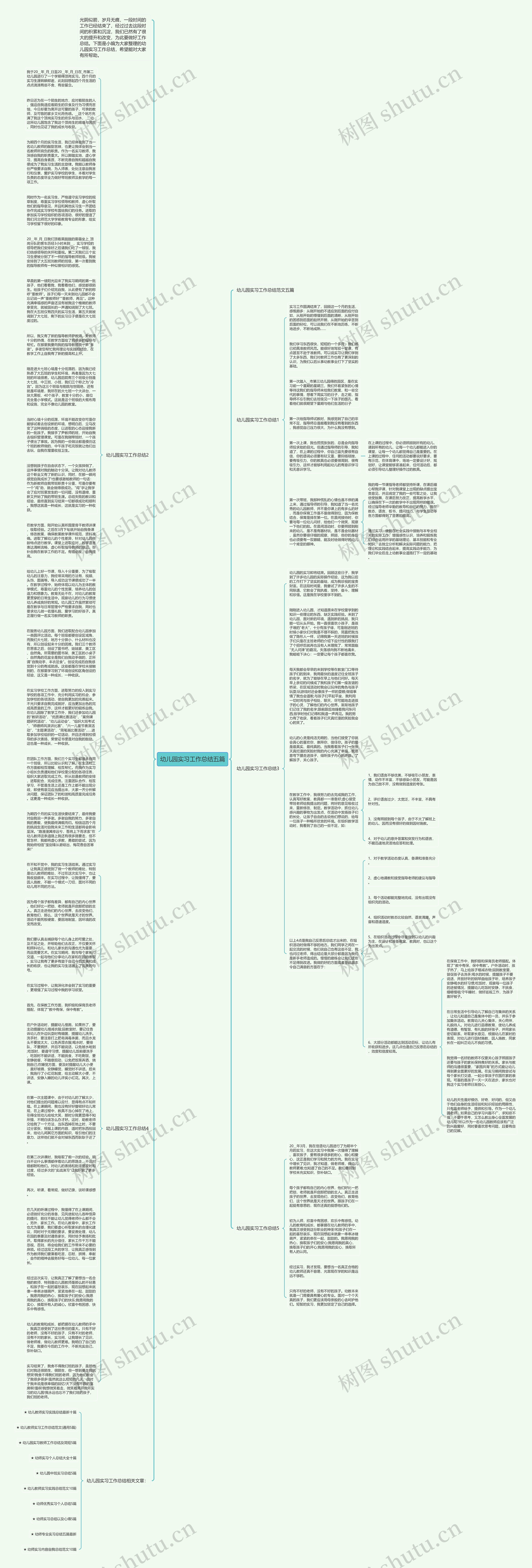 幼儿园实习工作总结五篇思维导图