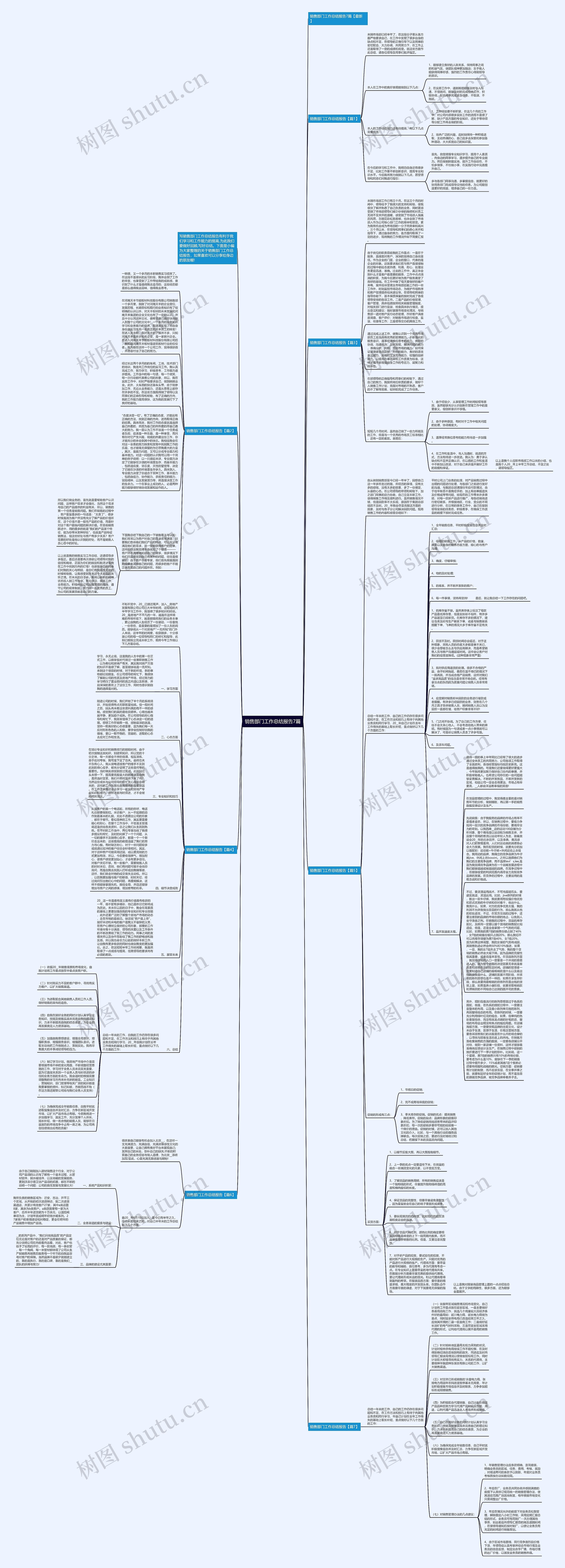 销售部门工作总结报告7篇思维导图