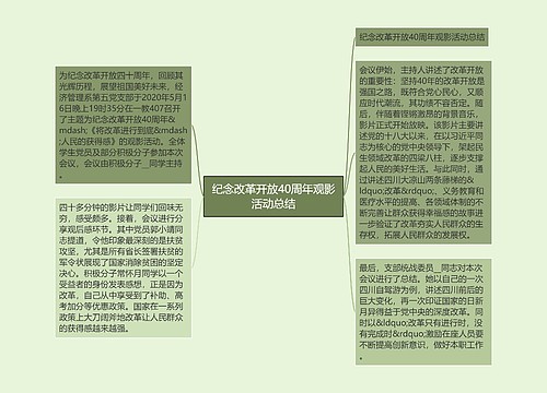 纪念改革开放40周年观影活动总结