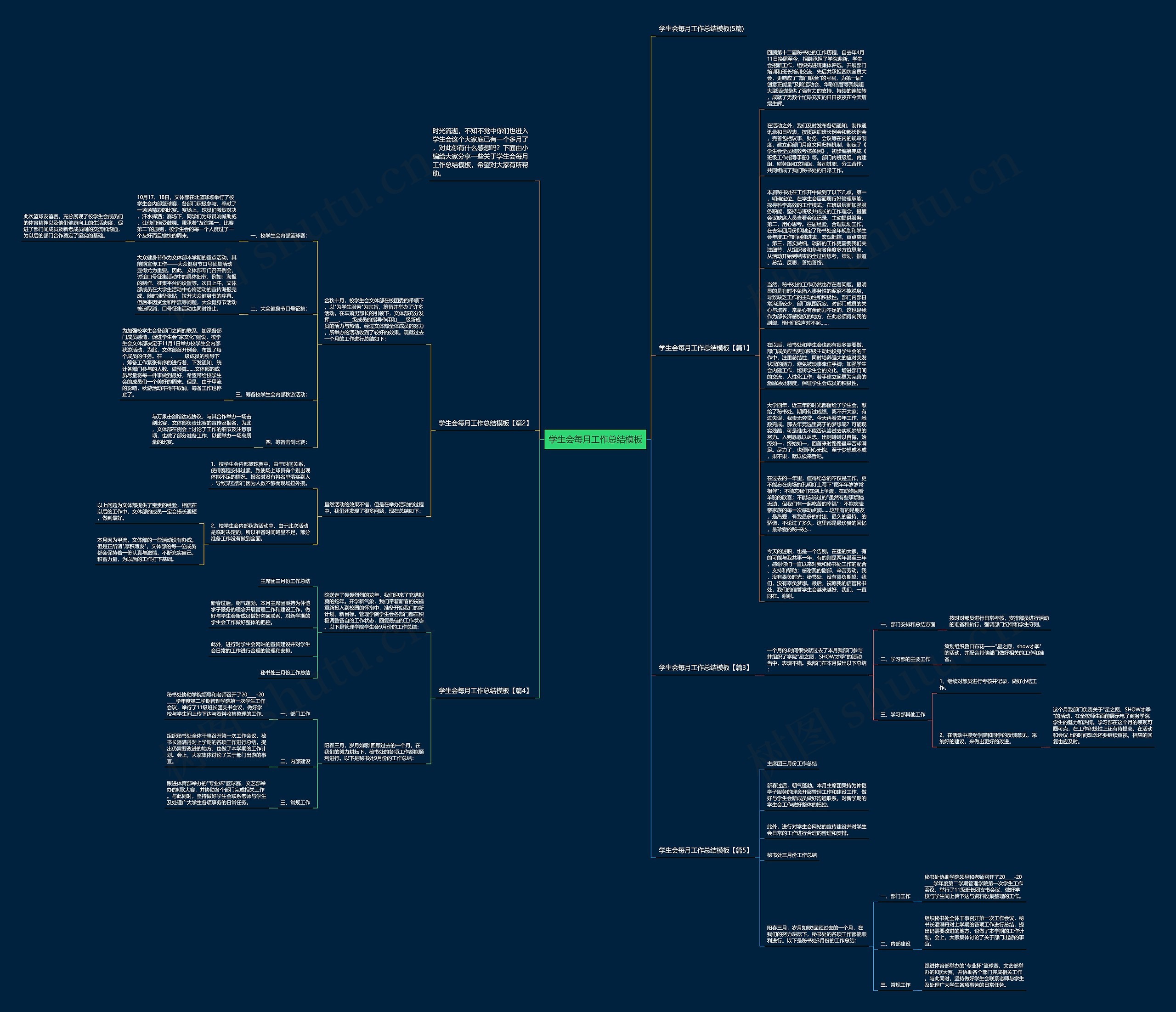 学生会每月工作总结思维导图