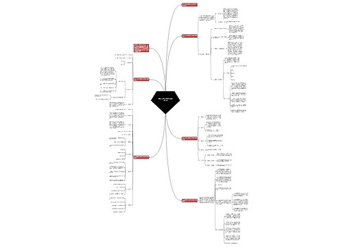 2023交通安全教育培训活动方案 2023交通安全教育培训活动方案