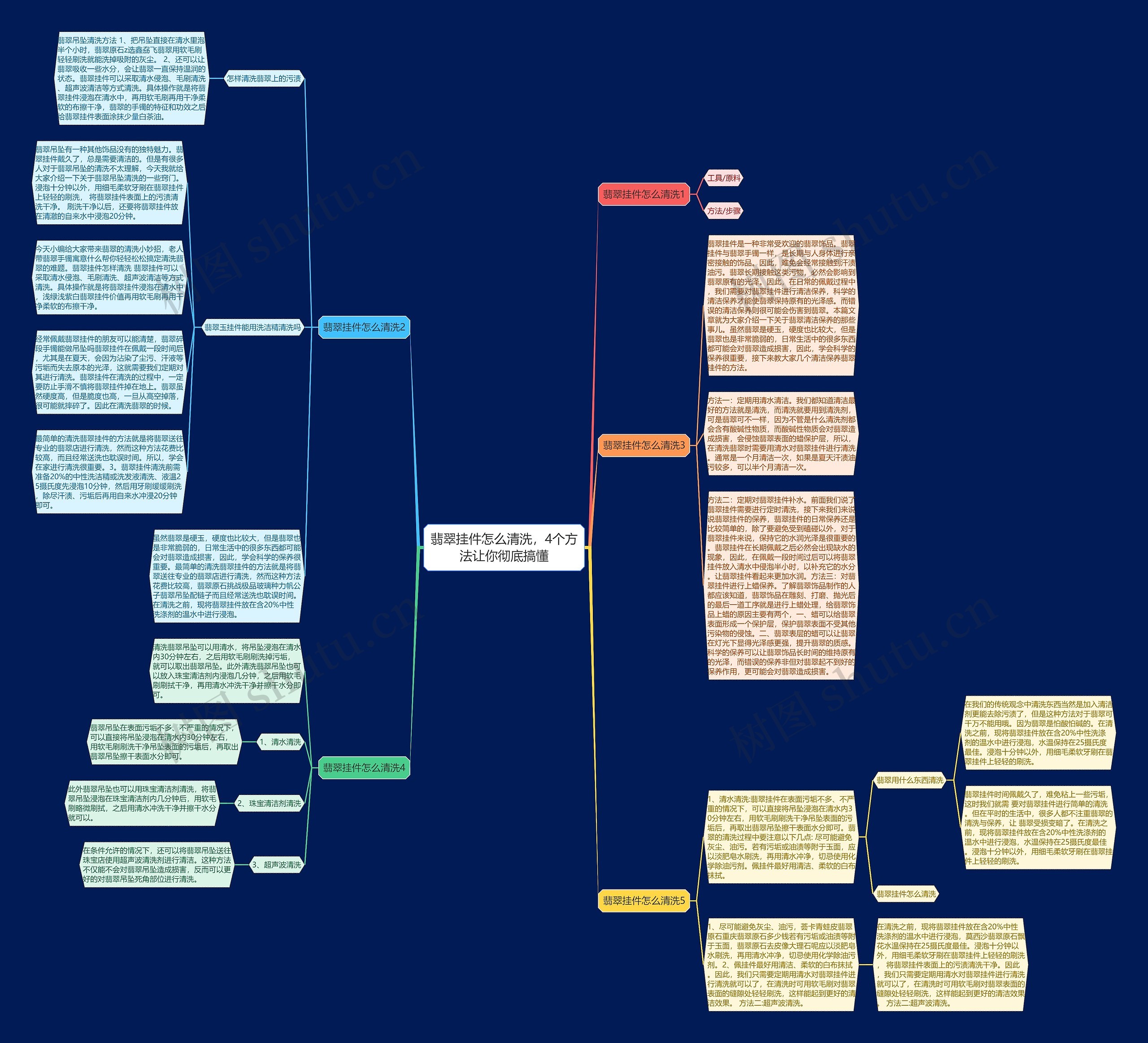 翡翠挂件怎么清洗,4个方法让你彻底搞懂 翡翠挂件怎么清洗,4个方法让你彻底搞懂