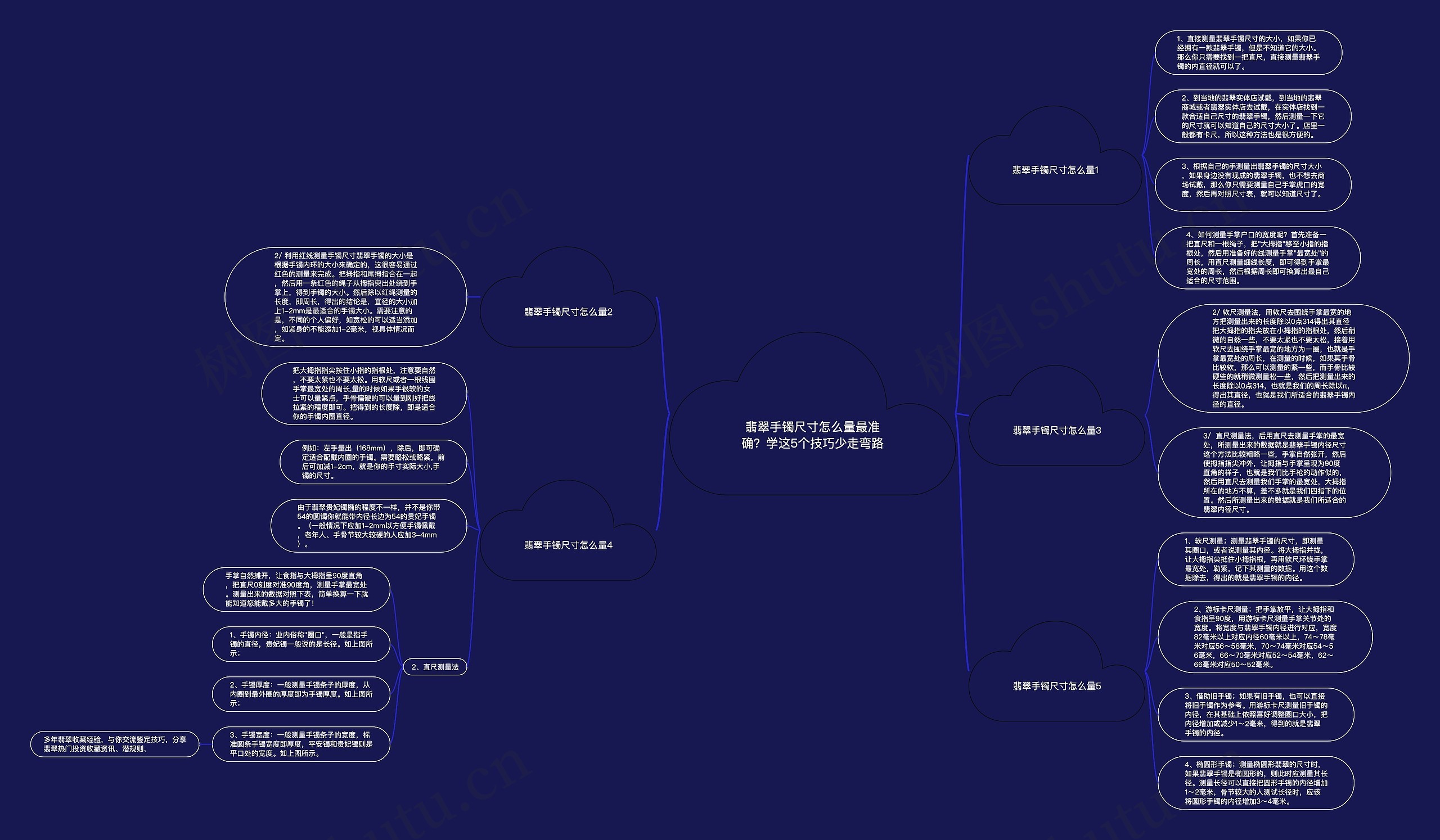 翡翠手镯尺寸怎么量最准确？学这5个技巧少走弯路思维导图