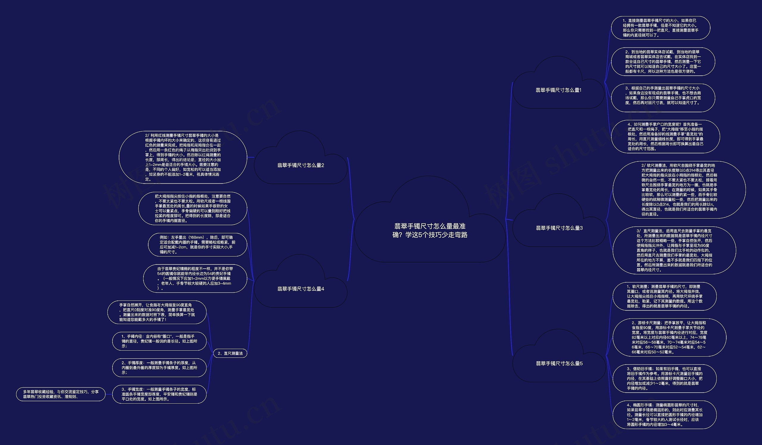 翡翠手镯尺寸怎么量最准确?学这5个技巧少走弯路 翡翠手镯尺寸怎么量最准确?学这5个技巧少走弯路