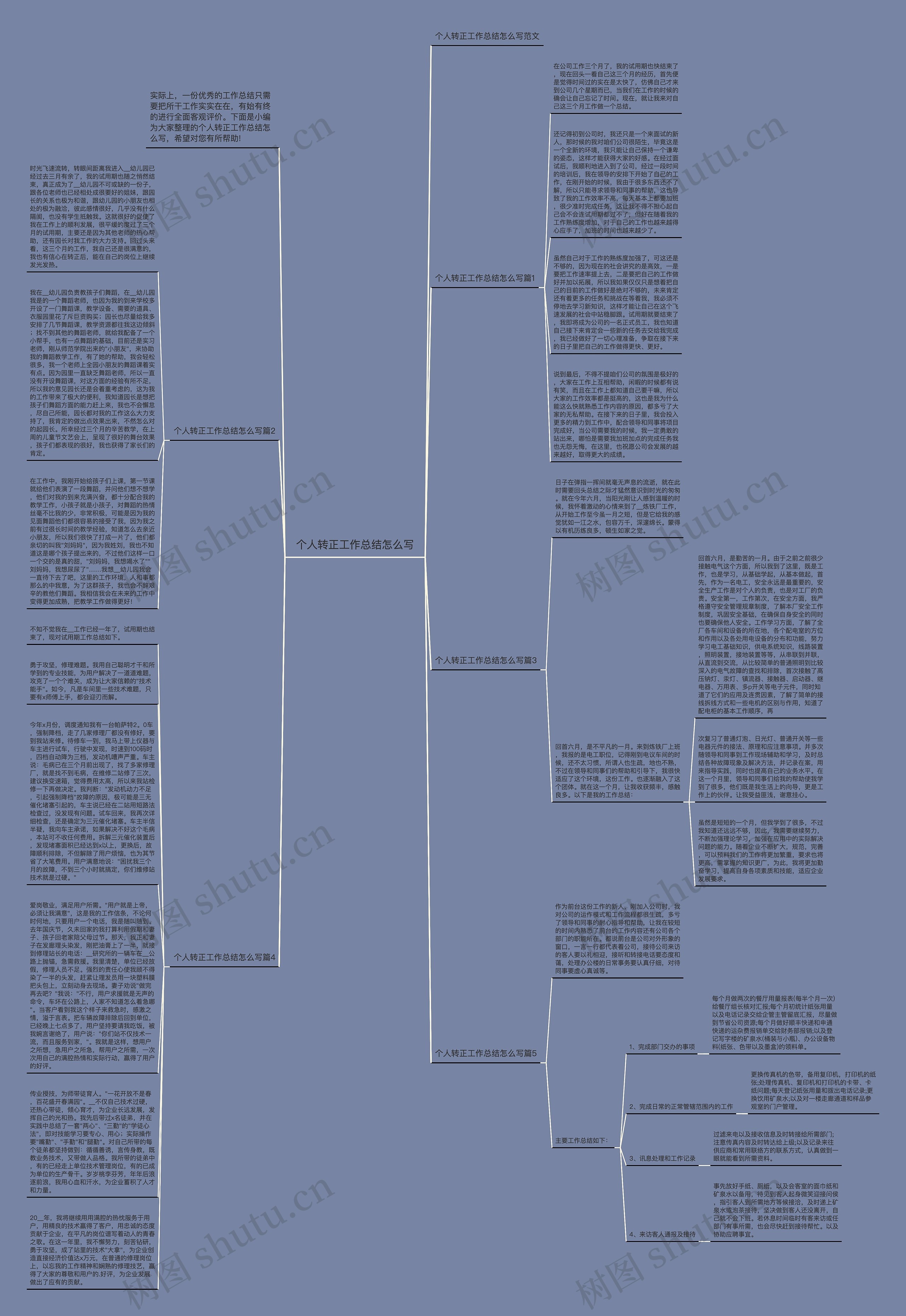 个人转正工作总结怎么写思维导图