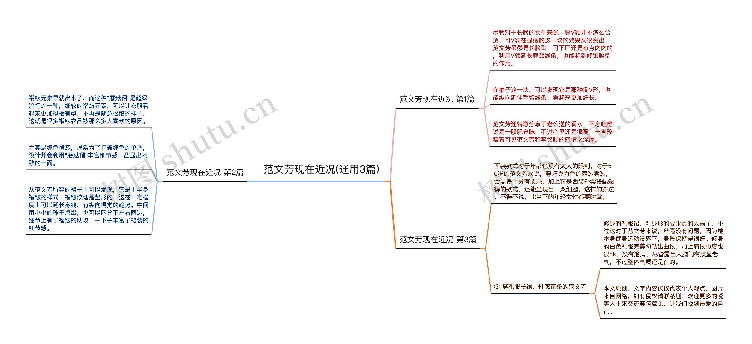 范文芳现在近况(通用3篇) 范文芳现在近况(通用3篇)
