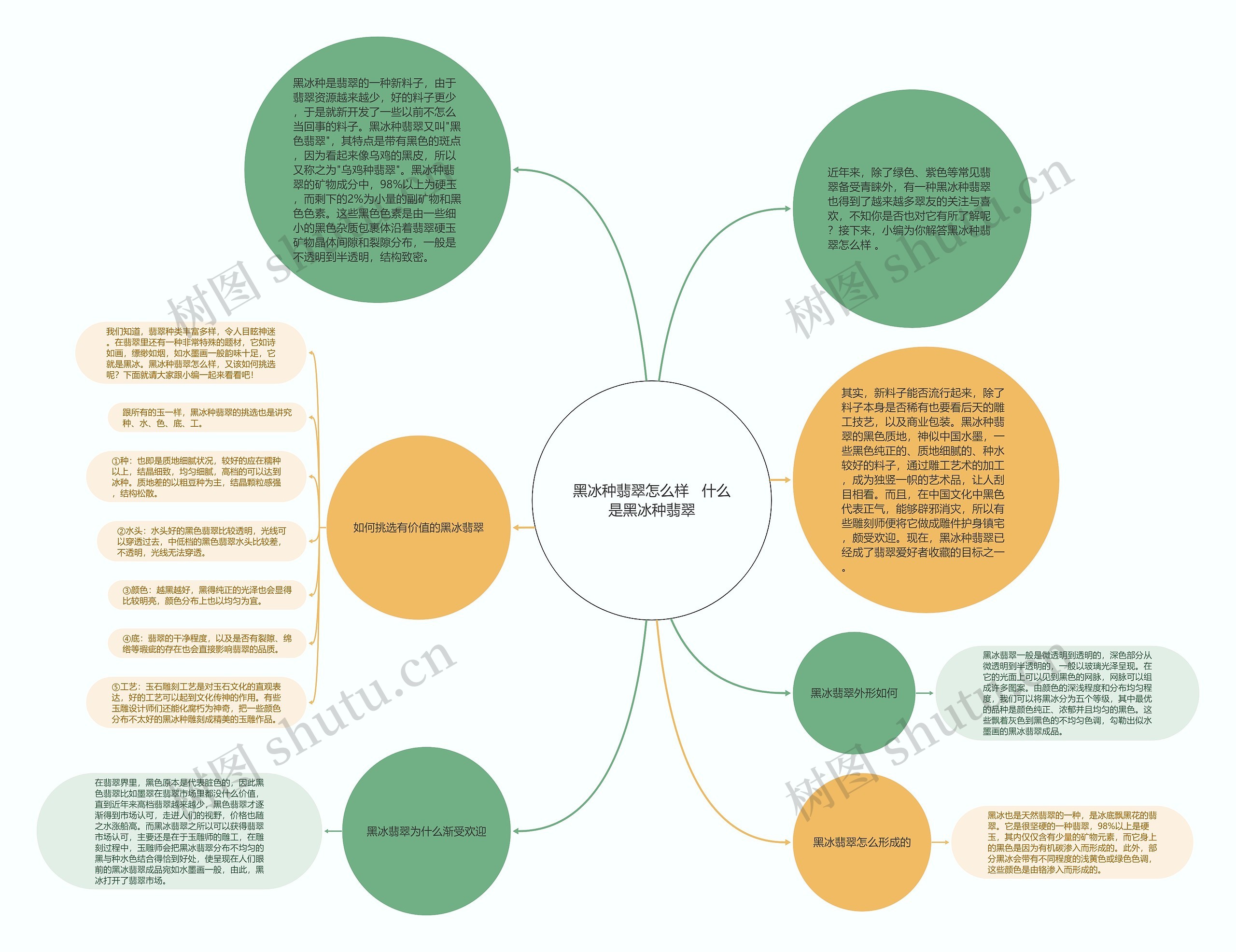 黑冰种翡翠怎么样   什么是黑冰种翡翠 黑冰种翡翠怎么样   什么是黑冰种翡翠
