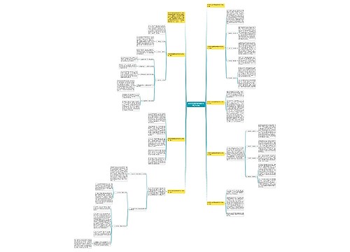 学校防灾减灾宣传教育系列工作总结