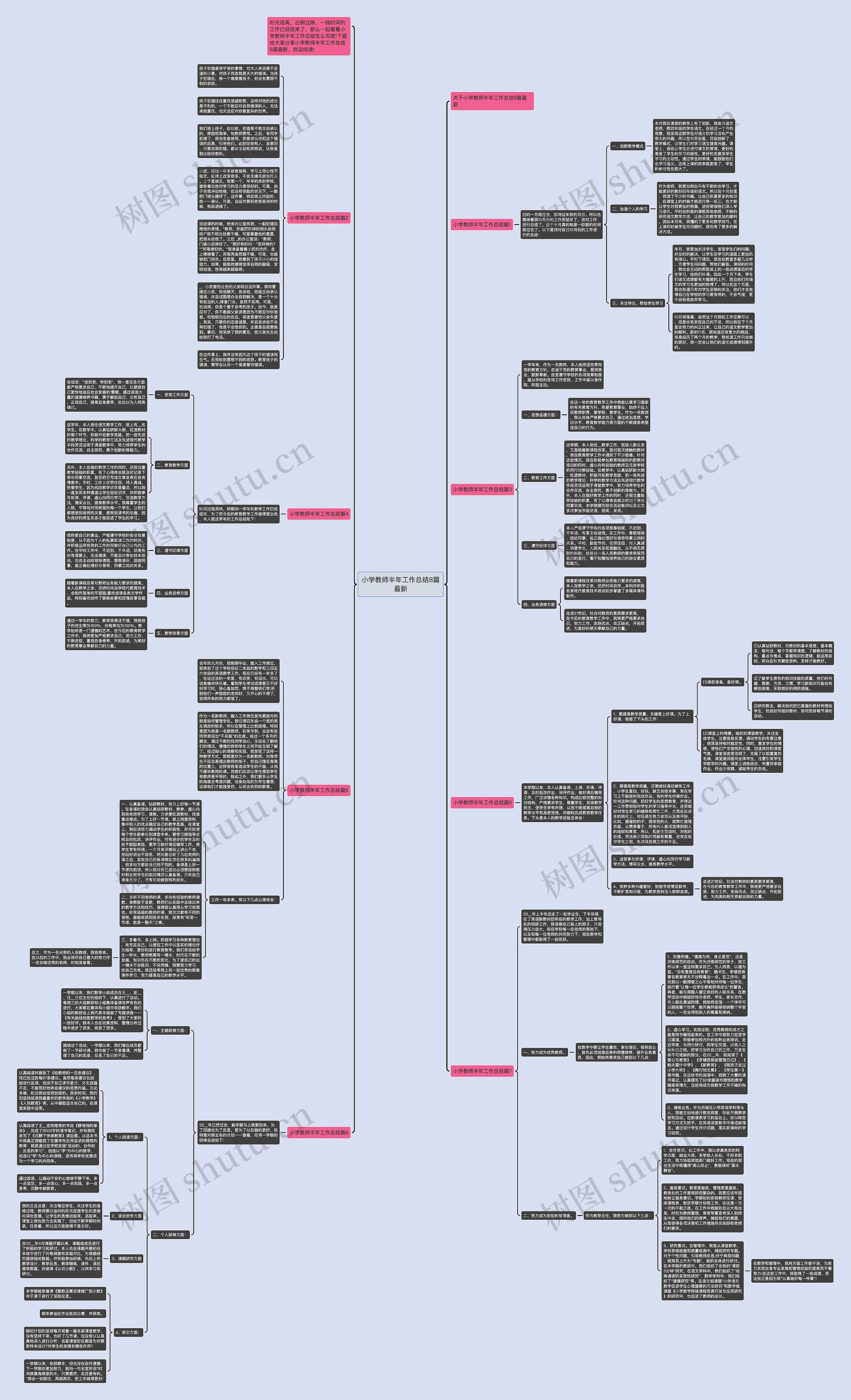 小学教师半年工作总结8篇最新思维导图