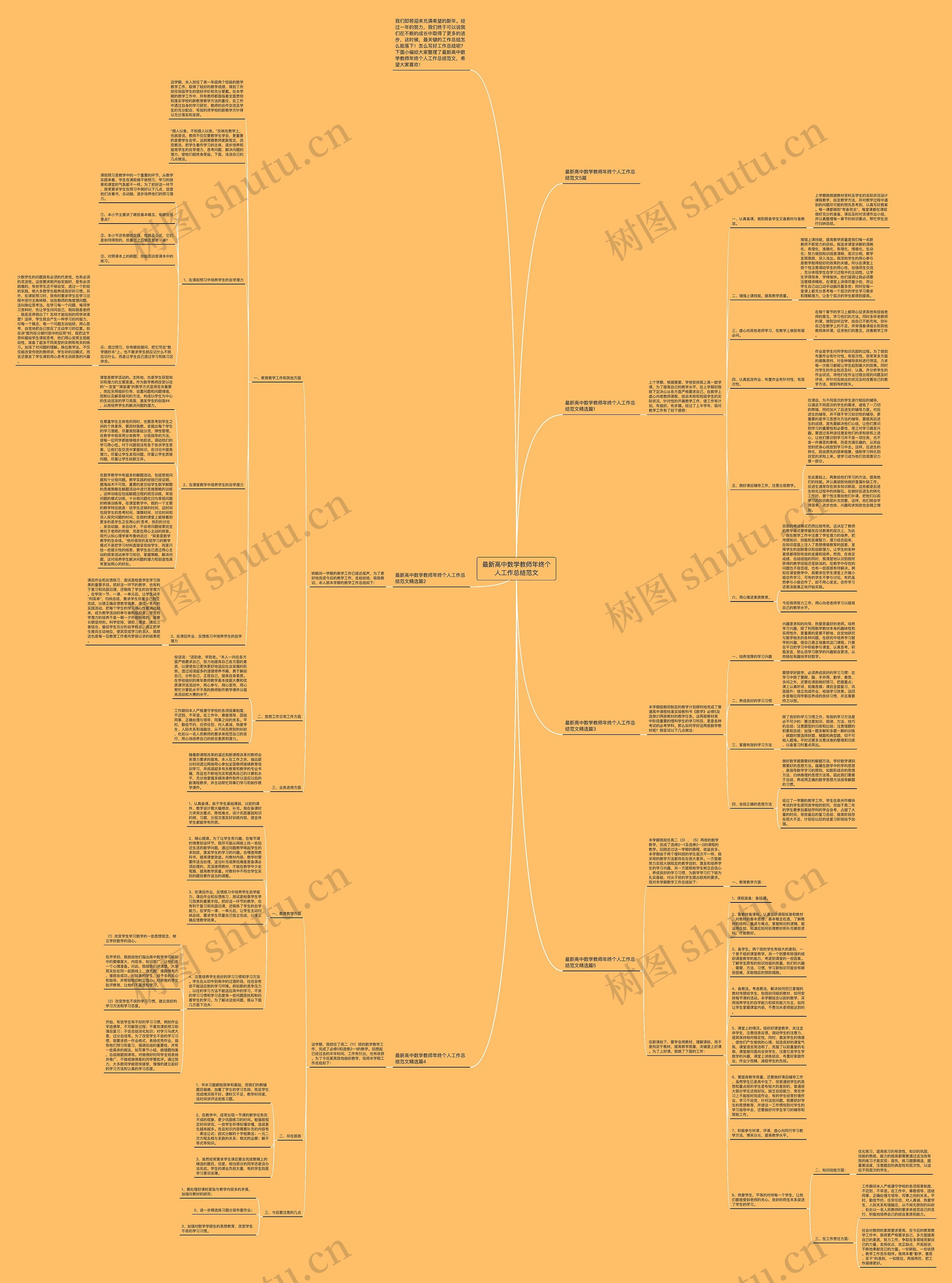 最新高中数学教师年终个人工作总结范文思维导图