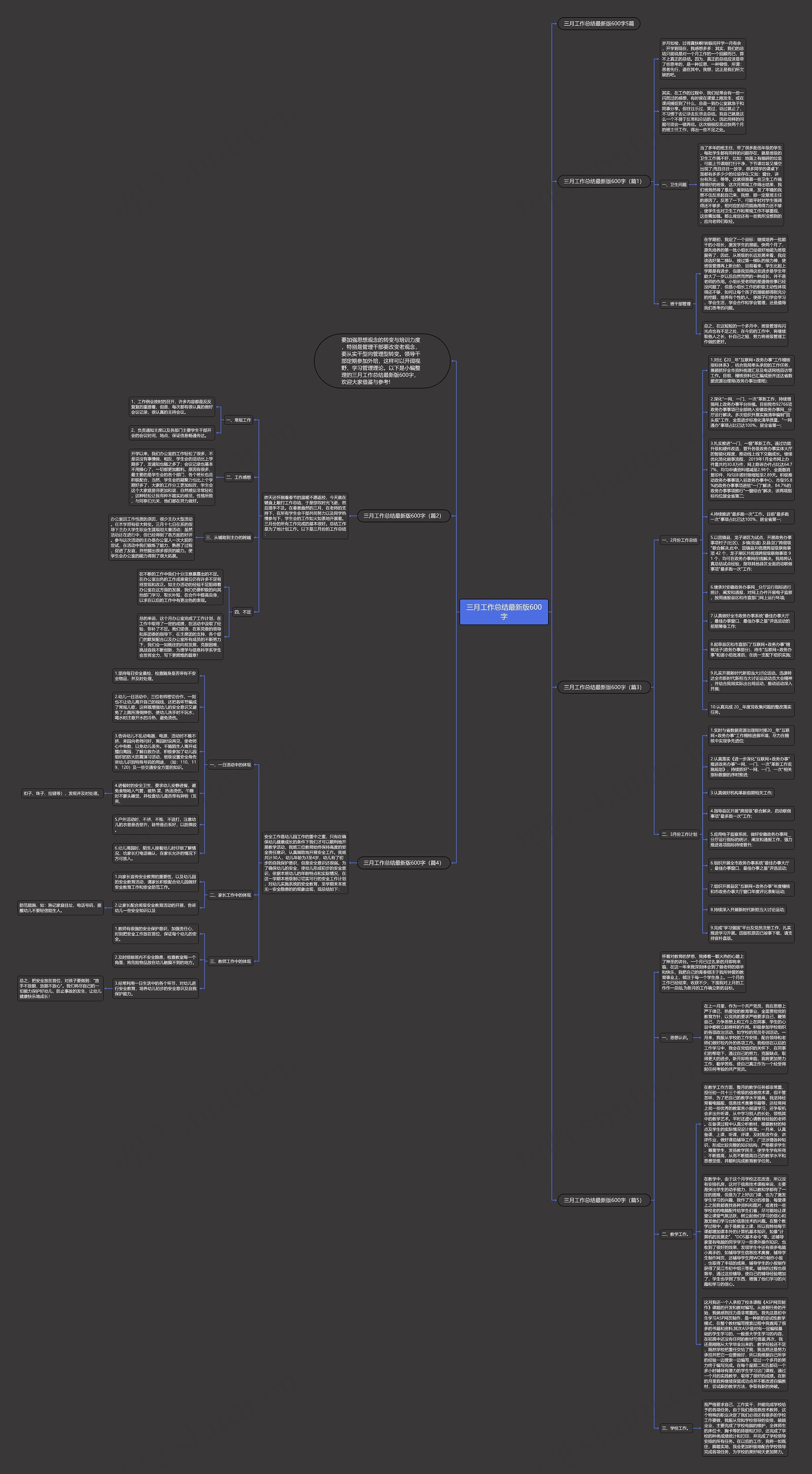 三月工作总结最新版600字思维导图