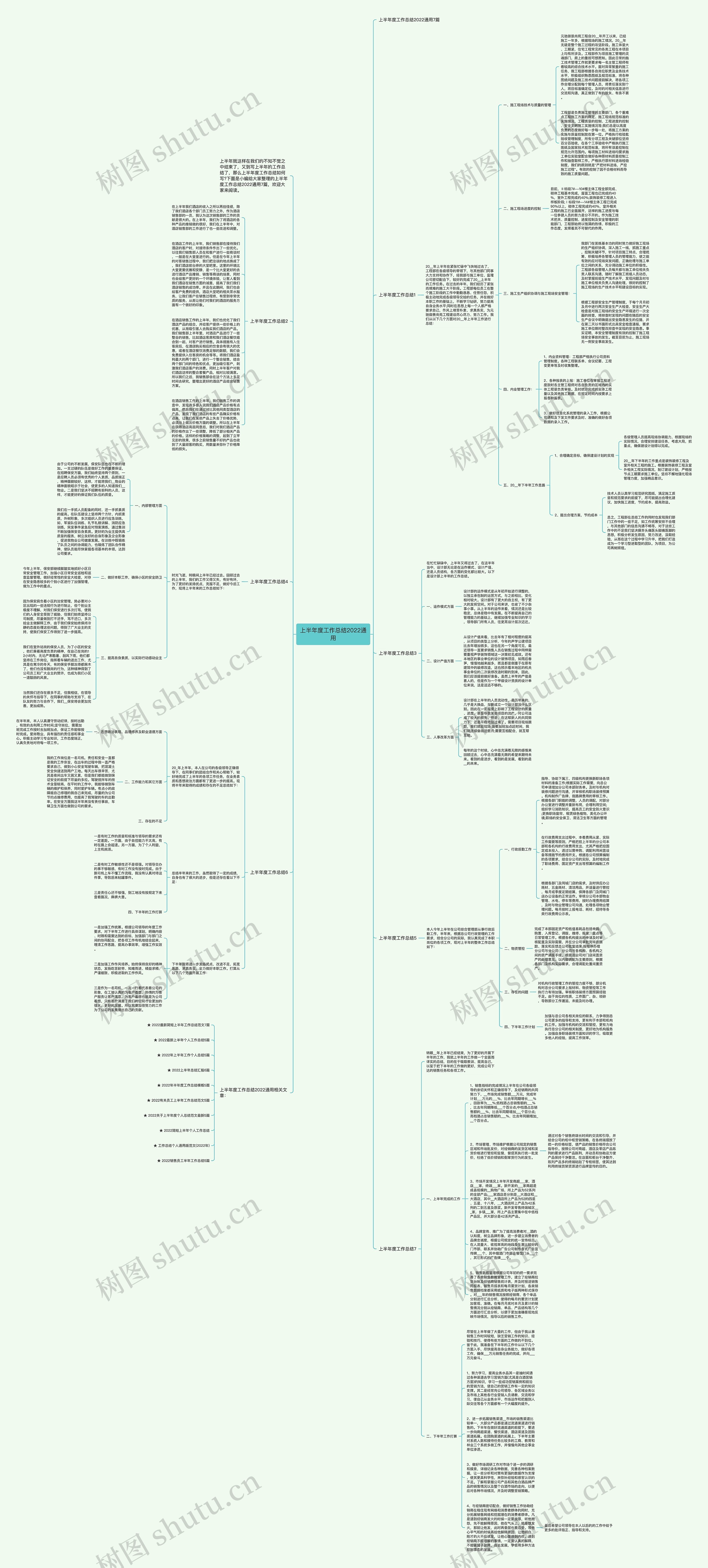 上半年度工作总结2022通用