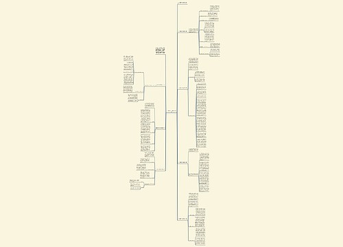 2023教师校本研修总结语文