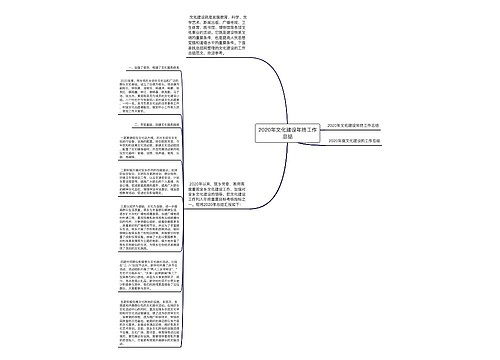 2020年文化建设年终工作总结