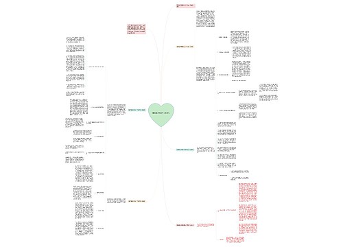 医院急诊科医生工作总结 医院急诊科医生工作总结