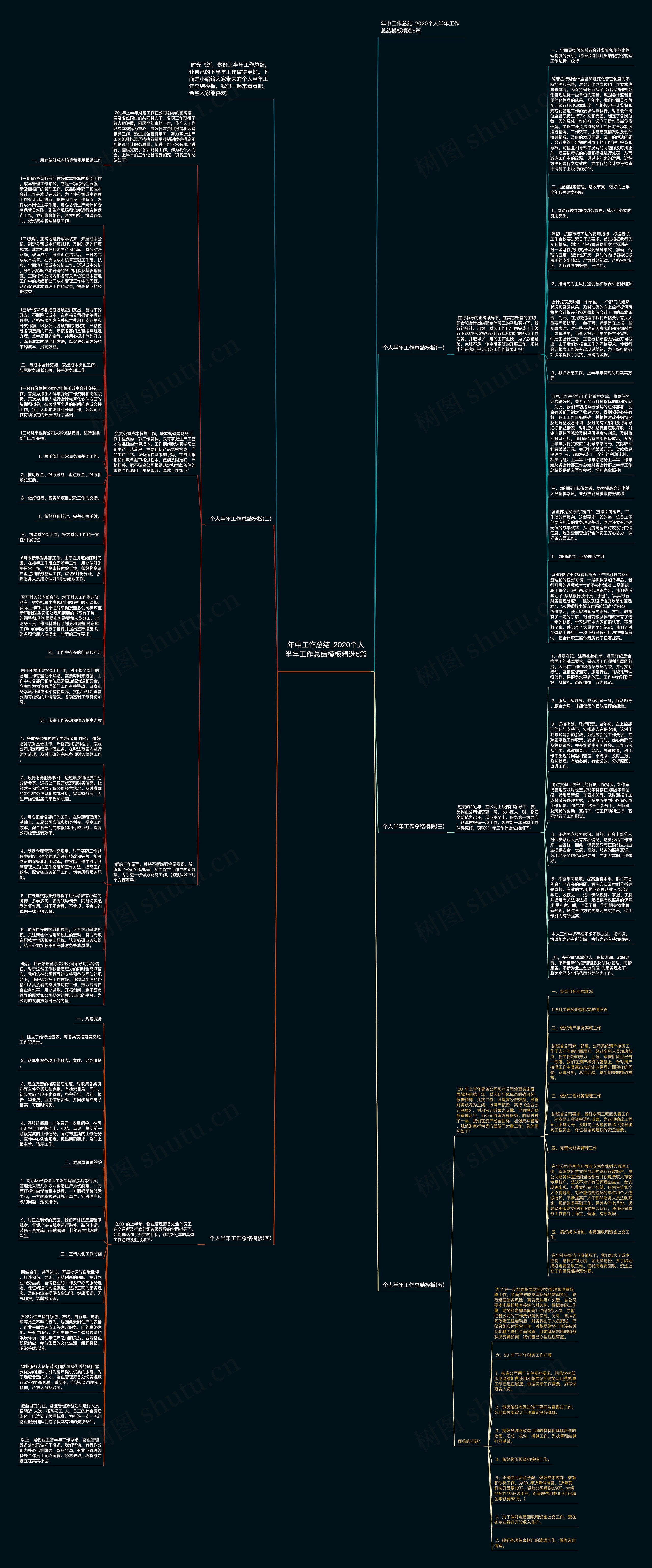 年中工作总结_2020个人半年工作总结模板精选5篇	