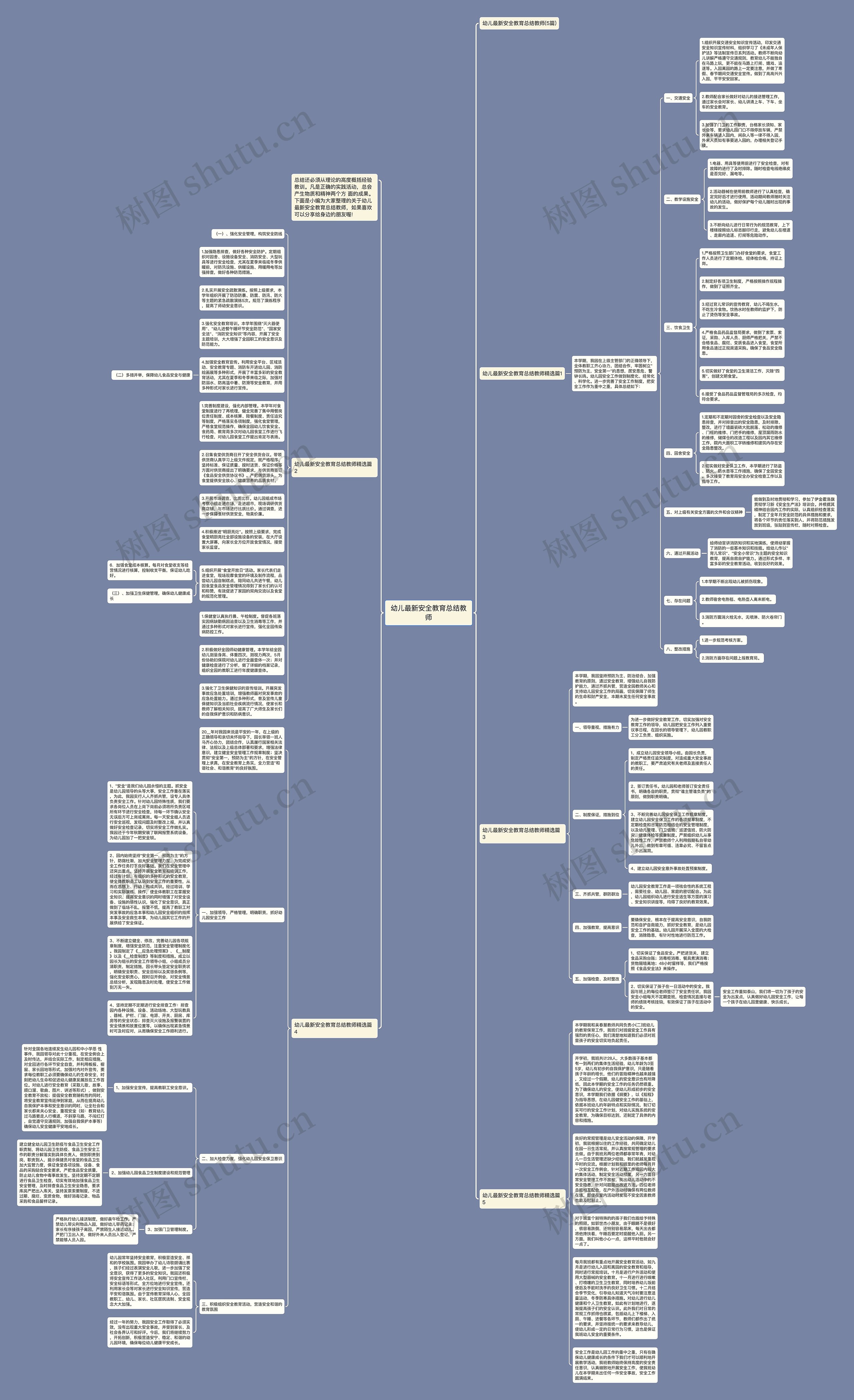 幼儿最新安全教育总结教师思维导图