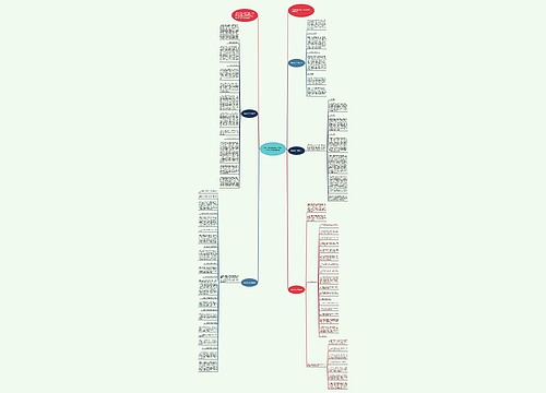 2020事业单位年终工作总结范文大全最新5篇