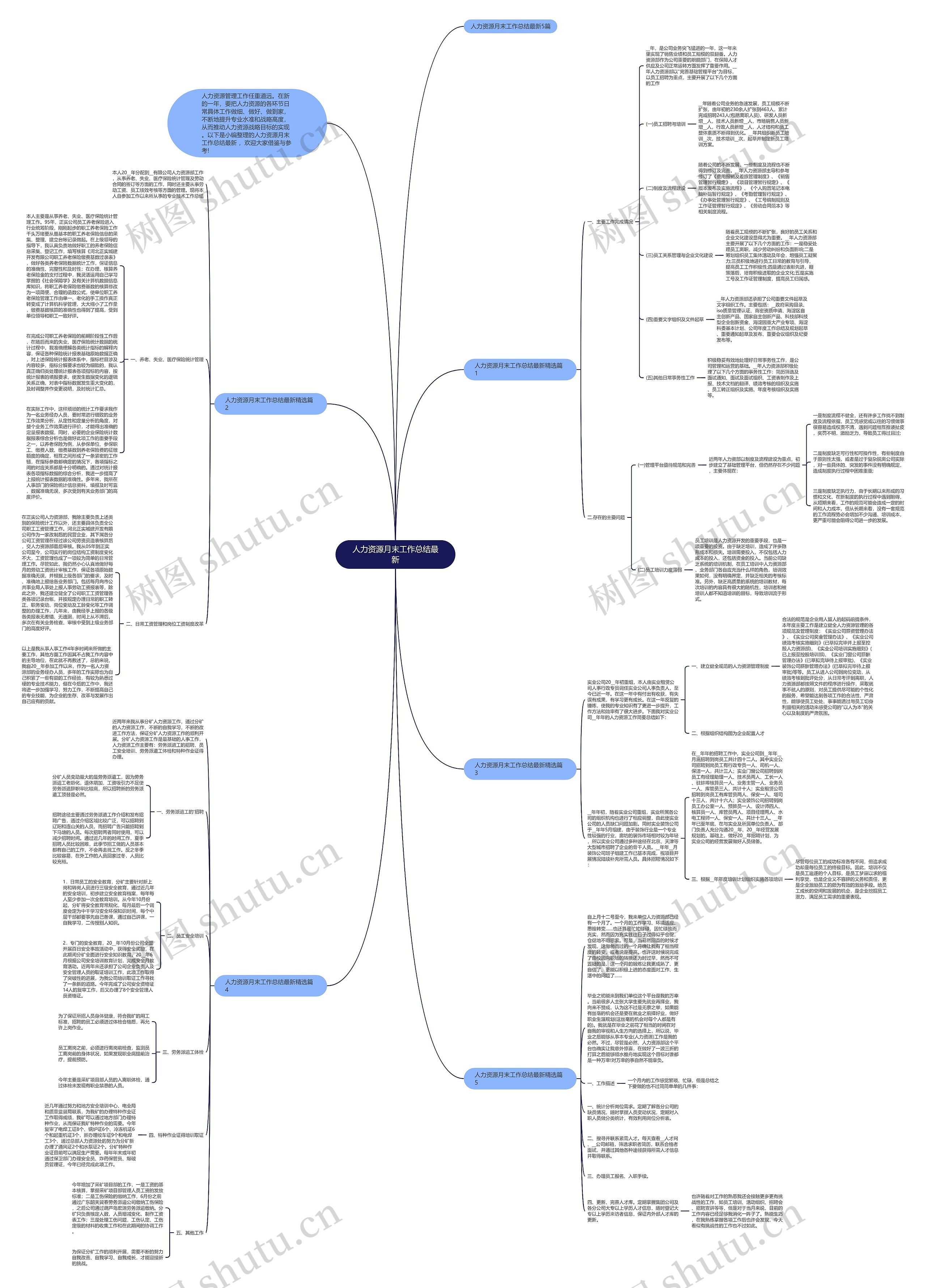 人力资源月末工作总结最新思维导图