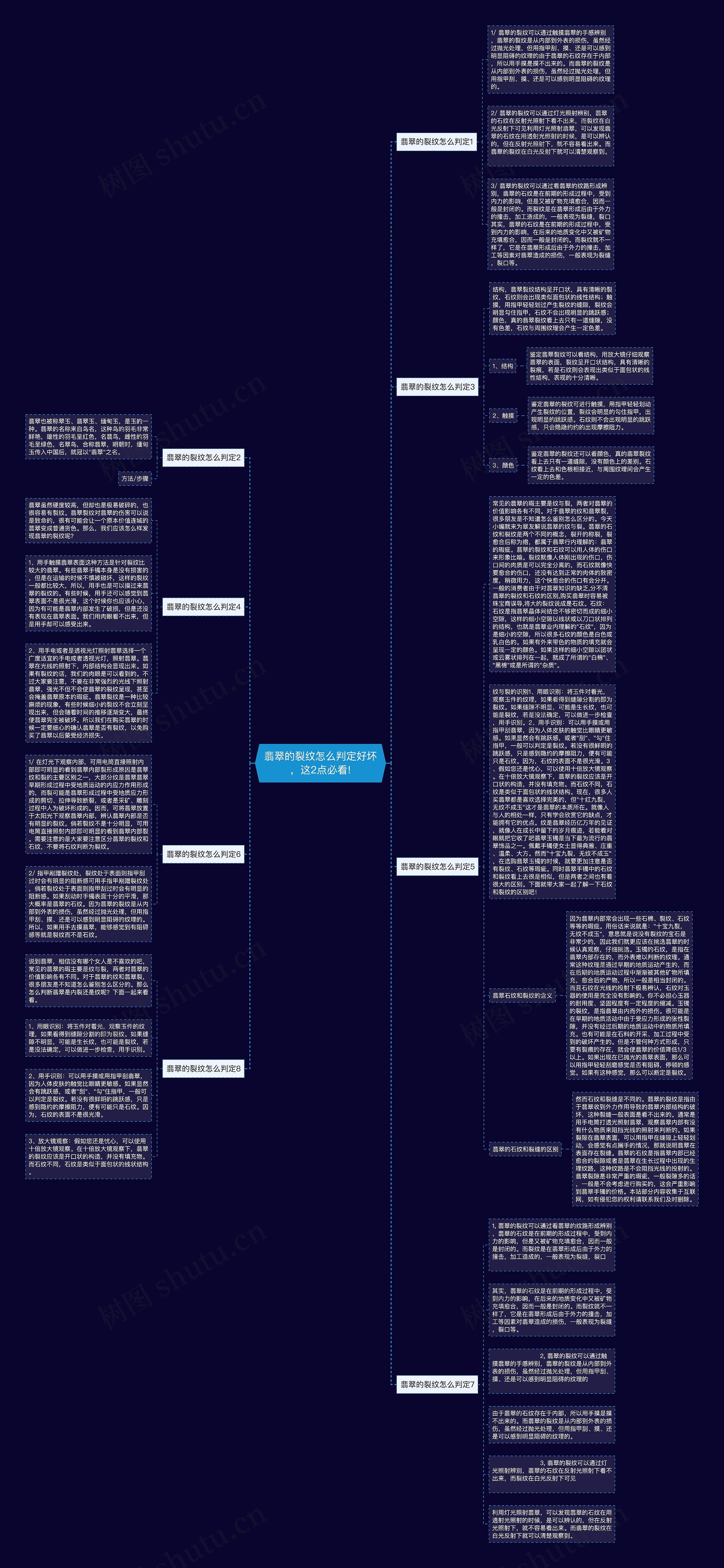 翡翠的裂纹怎么判定好坏,这2点必看! 翡翠的裂纹怎么判定好坏,这2点必看!