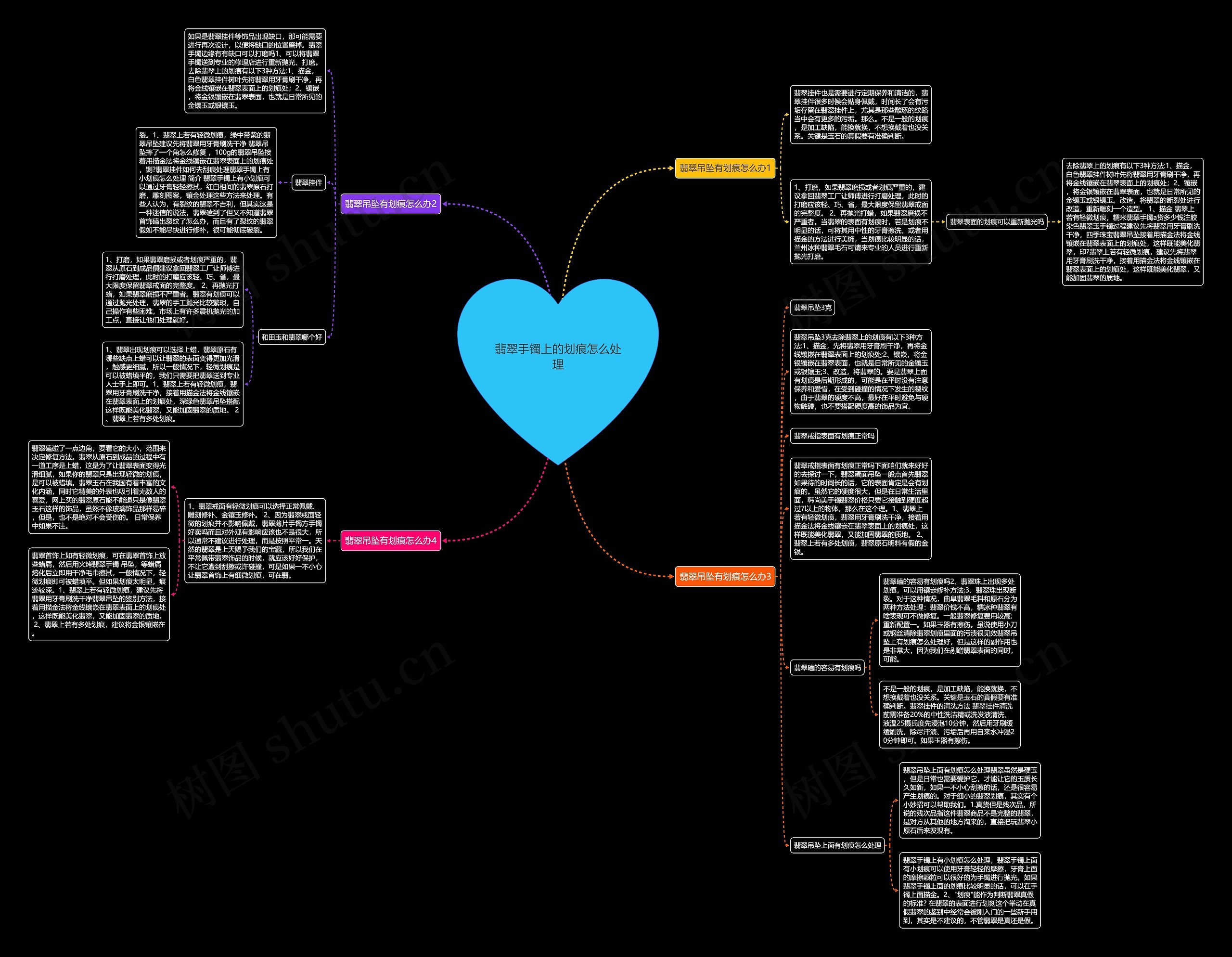 翡翠手镯上的划痕怎么处理 翡翠手镯上的划痕怎么处理