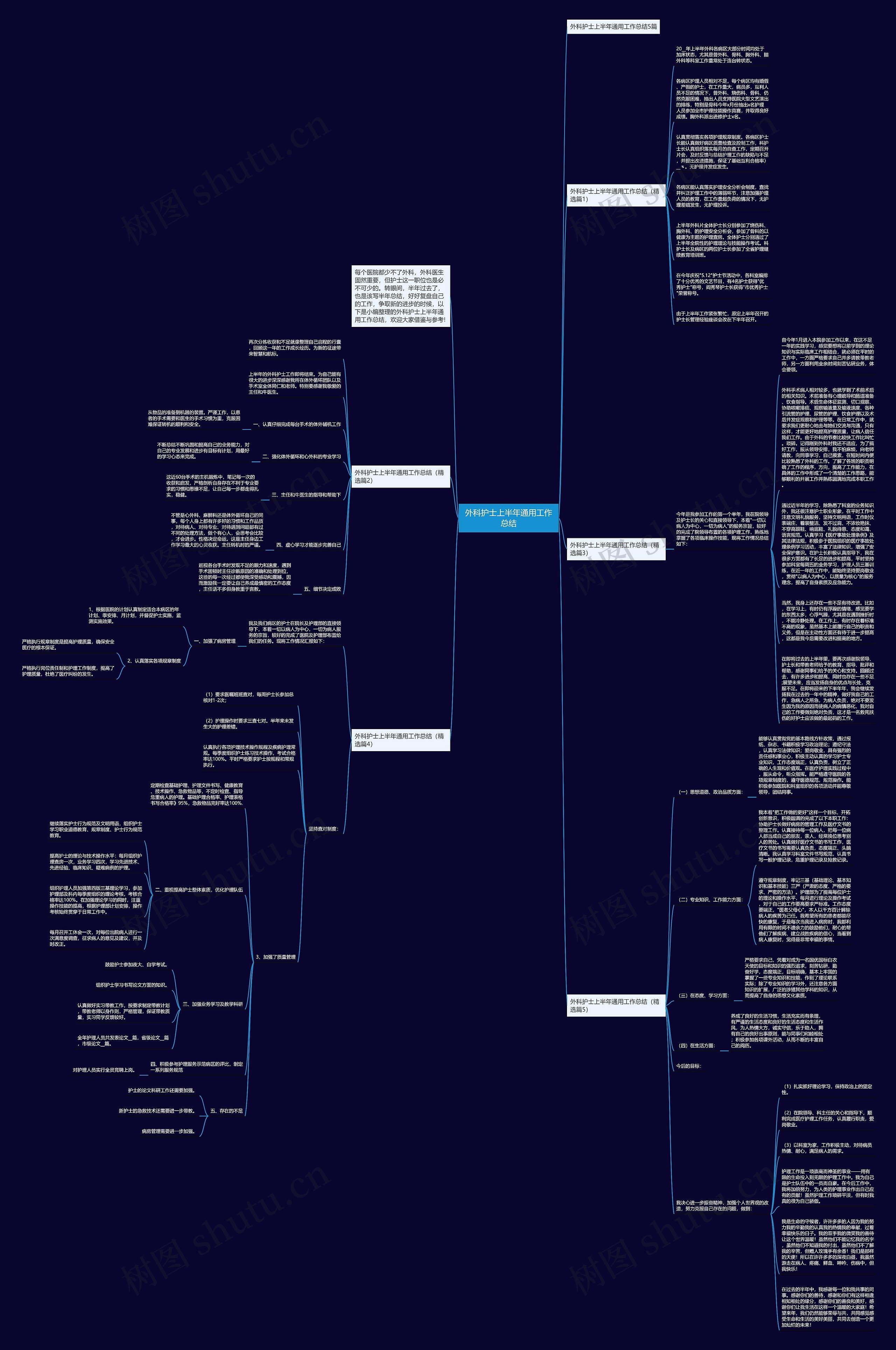 外科护士上半年通用工作总结思维导图