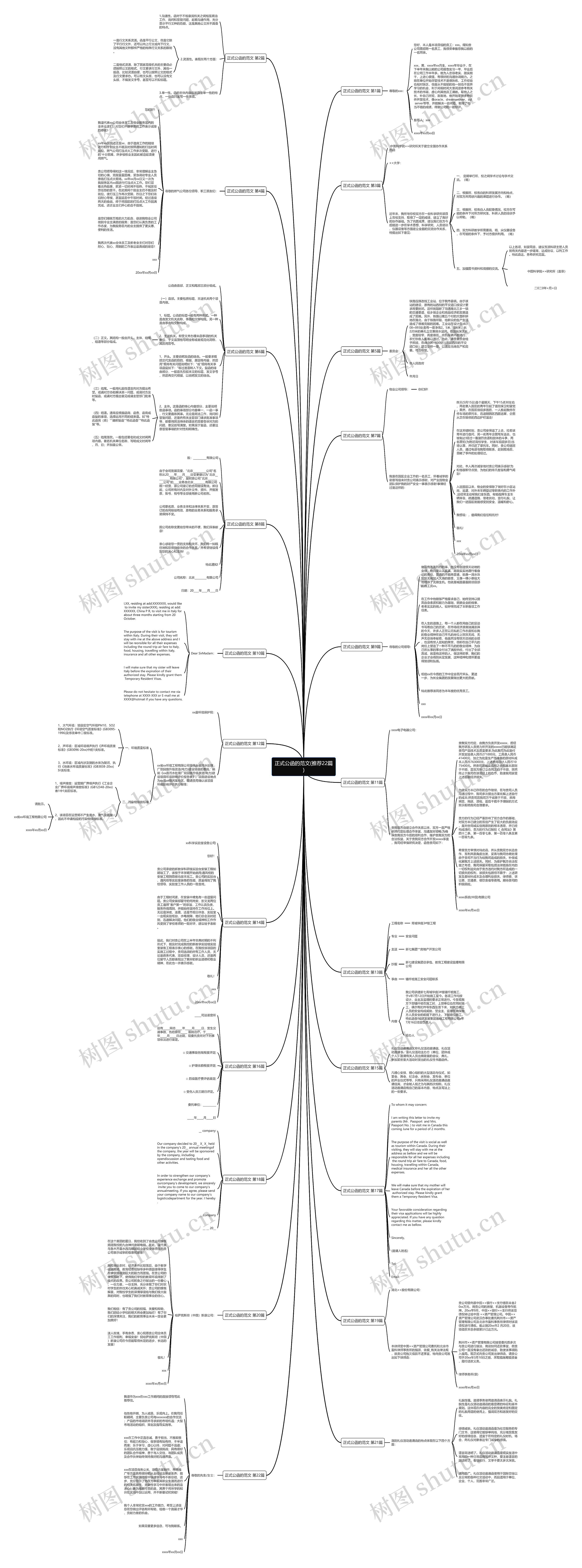 正式公函的范文(推荐22篇)思维导图