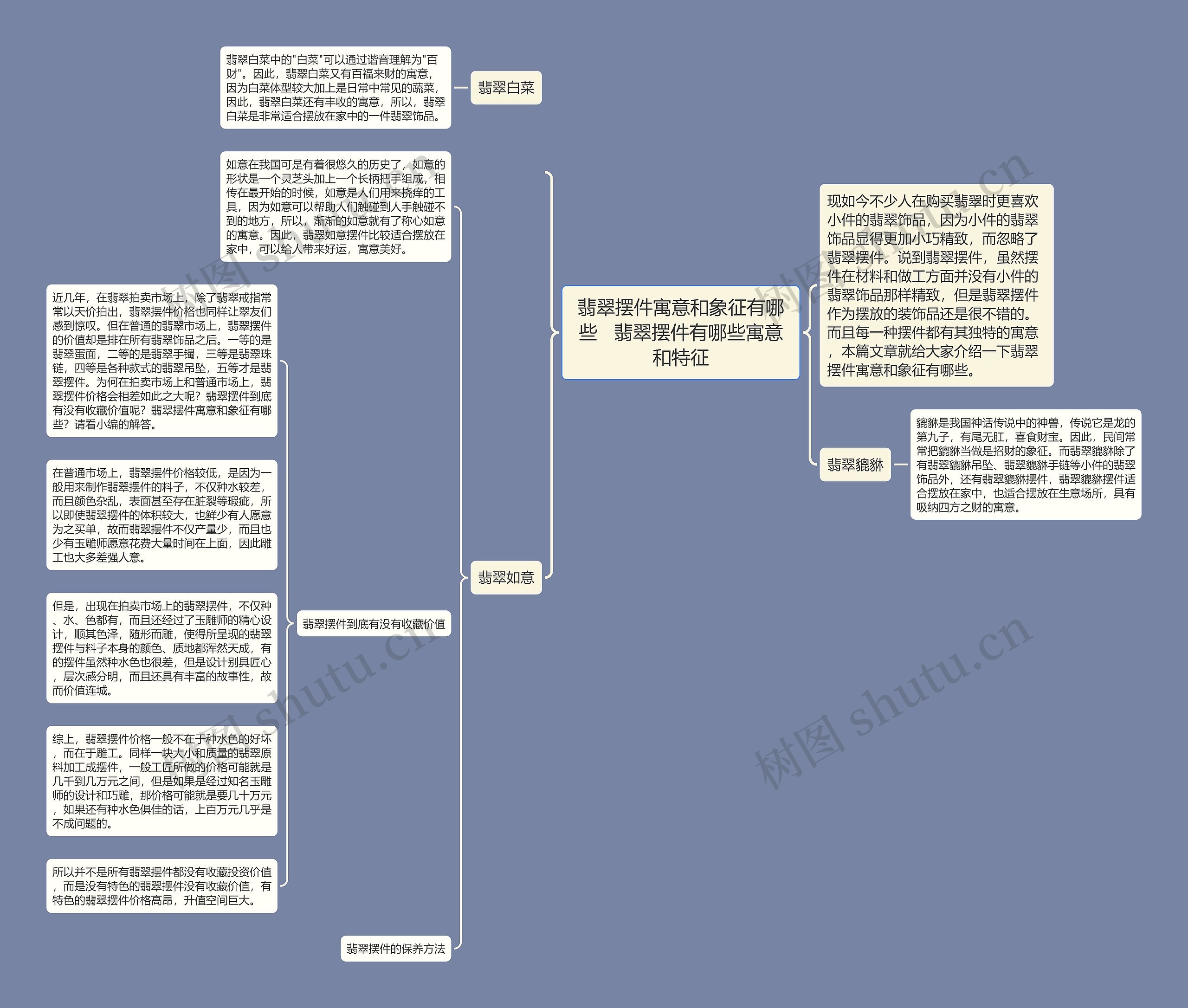 翡翠摆件寓意和象征有哪些   翡翠摆件有哪些寓意和特征思维导图