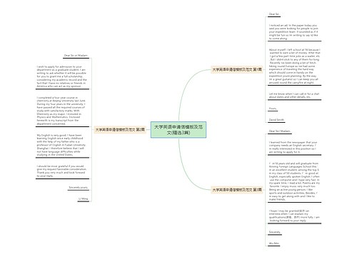 大学英语申请信模板及范文(精选3篇)