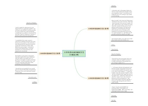大学英语申请信模板及范文(精选3篇) 大学英语申请信模板及范文(精选3篇)