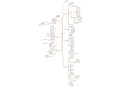 学校元宵节主题文化活动方案最新 学校元宵节主题文化活动方案最新