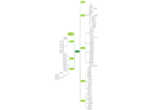 物业管理公司第一季度工作总结