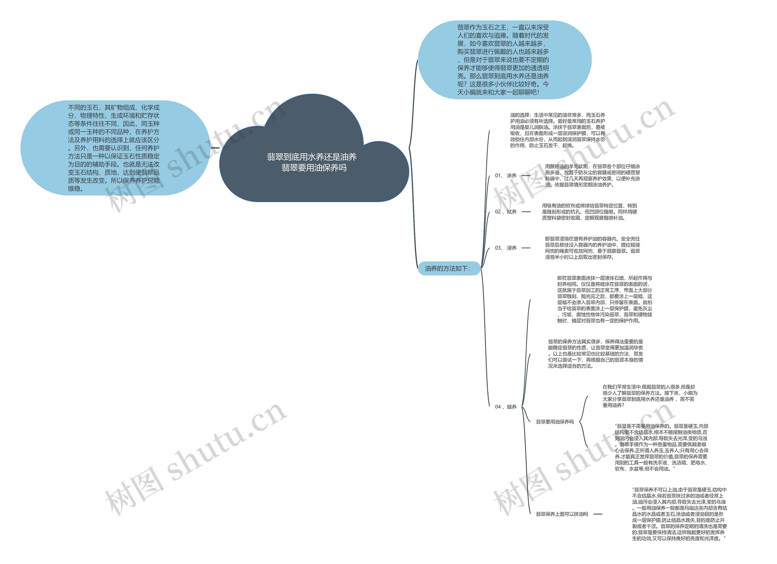 翡翠到底用水养还是油养 翡翠要用油保养吗 翡翠到底用水养还是油养 翡翠要用油保养吗