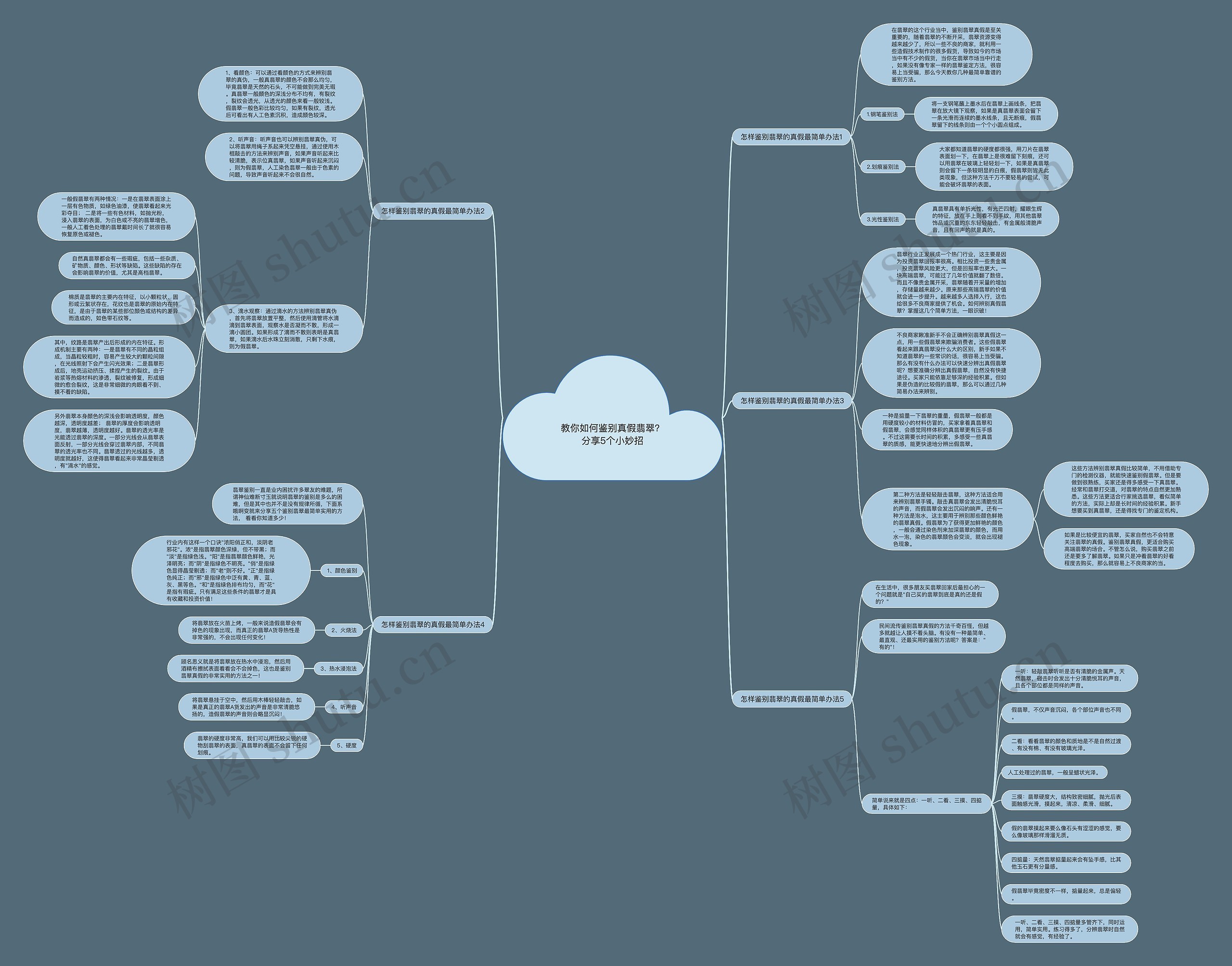 教你如何鉴别真假翡翠?分享5个小妙招 教你如何鉴别真假翡翠?分享5个小妙招